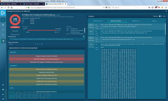 Any.Run 面向公眾免費(fèi)開(kāi)放的交互式惡意軟件分析沙盒服務(wù)